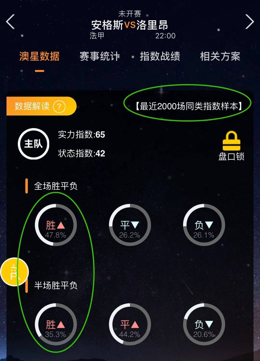度的专