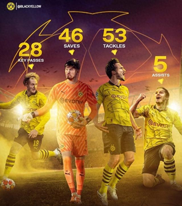 职业球员要 职业球员要